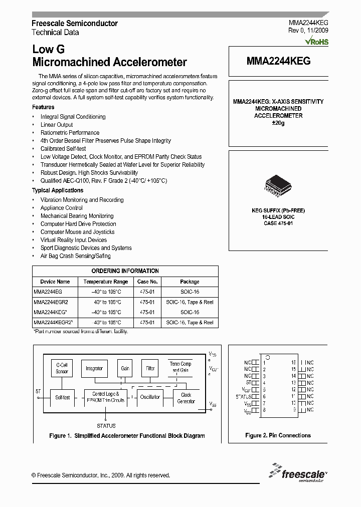 MMA2244EG_4709235.PDF Datasheet