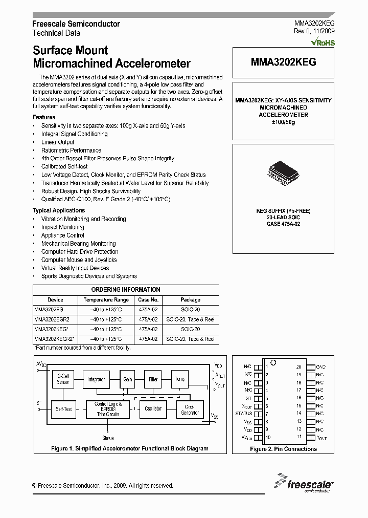 MMA3202EG_4567016.PDF Datasheet