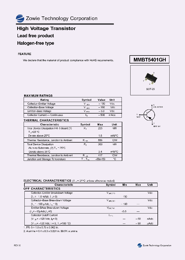 MMBT5401GH_4731739.PDF Datasheet
