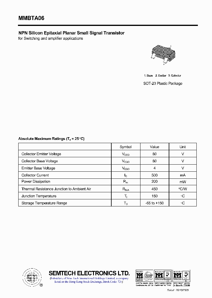 MMBTA06_4569228.PDF Datasheet