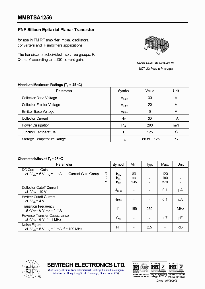 MMBTSA1256_4522824.PDF Datasheet