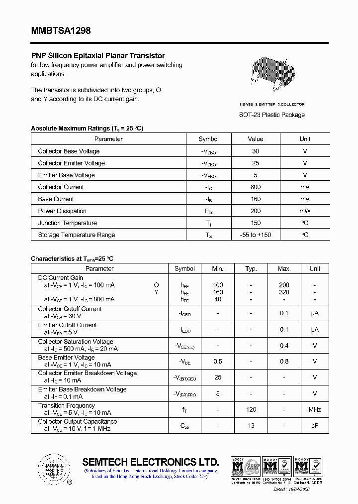 MMBTSA1298_4522825.PDF Datasheet
