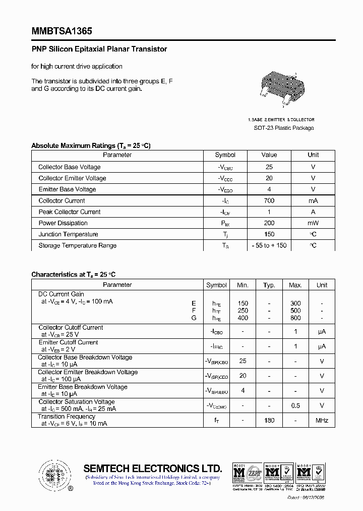 MMBTSA1365_4522827.PDF Datasheet