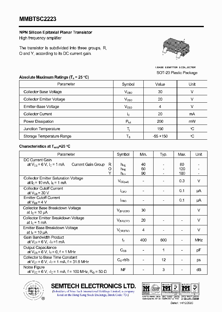 MMBTSC2223_4522845.PDF Datasheet