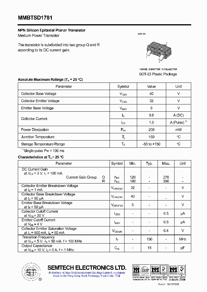 MMBTSD1781_4599173.PDF Datasheet
