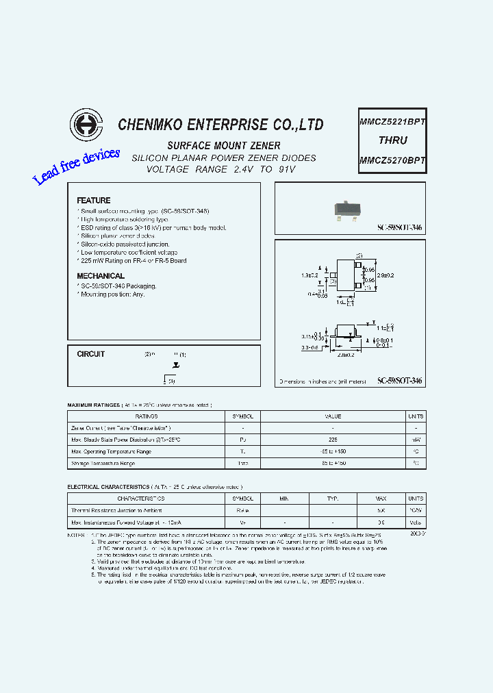 MMCZ5262BPT_4463832.PDF Datasheet