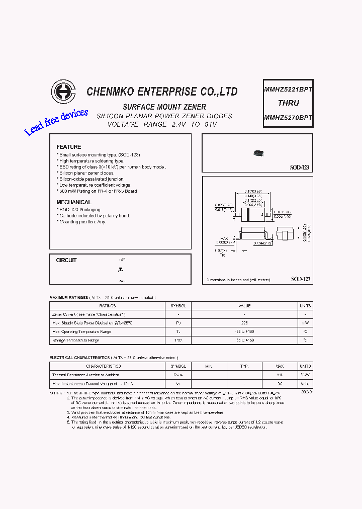 MMHZ5262BPT_4463834.PDF Datasheet