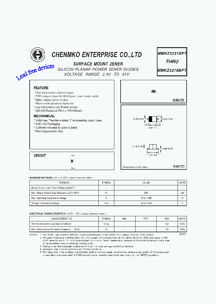 MMKZ5262BPT_4463835.PDF Datasheet
