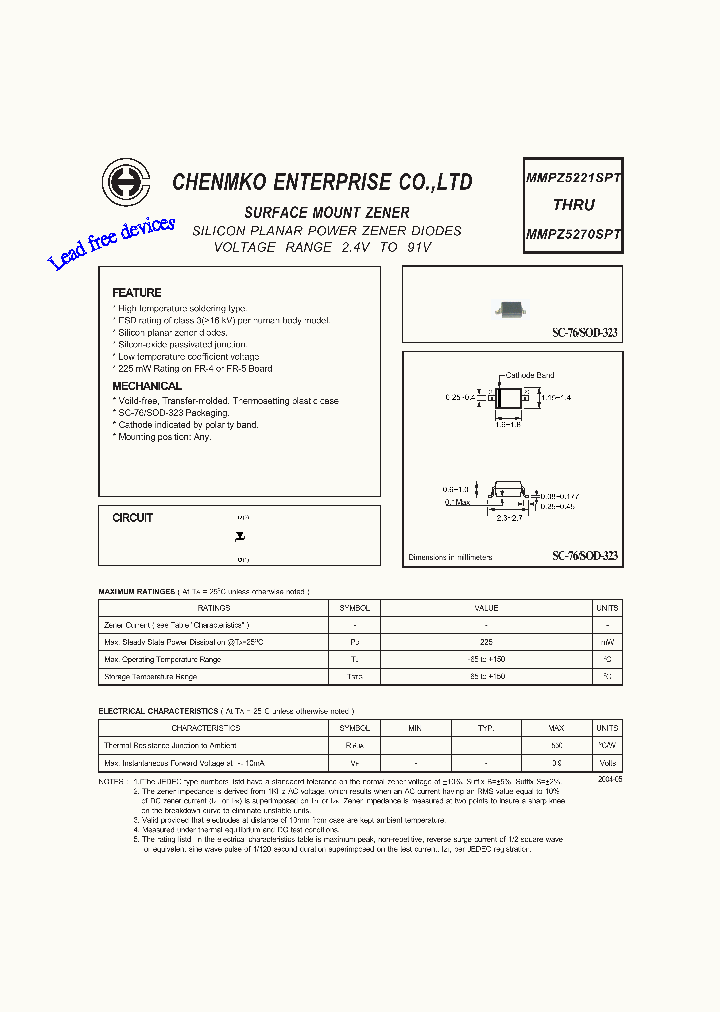 MMPZ5265SPT_4489696.PDF Datasheet