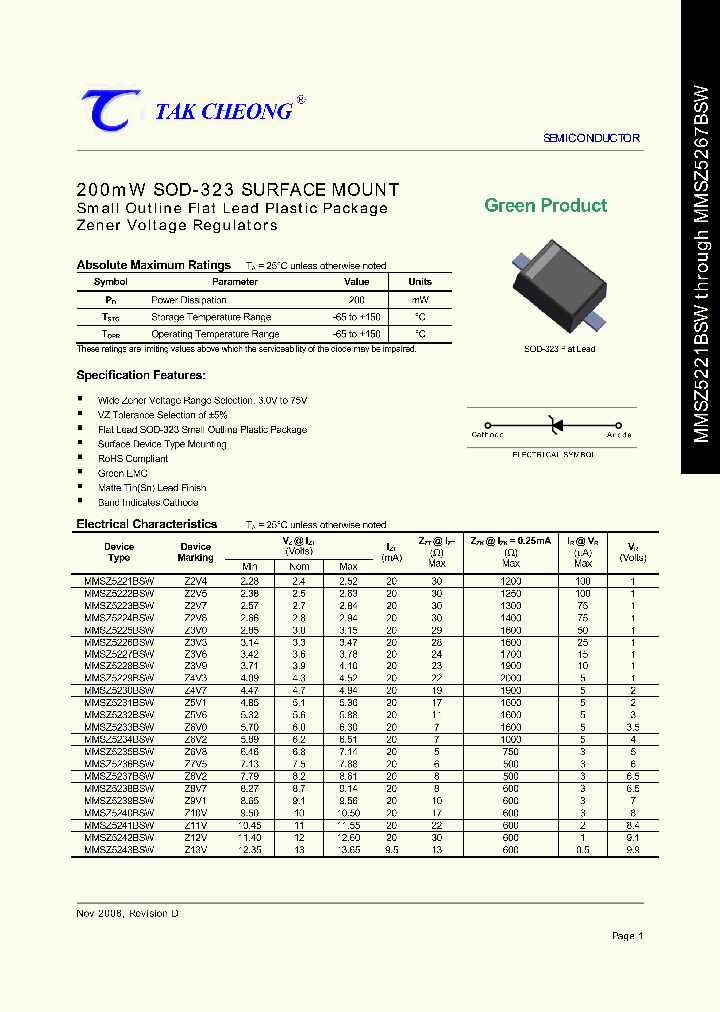 MMSZ5226BSW_4584098.PDF Datasheet