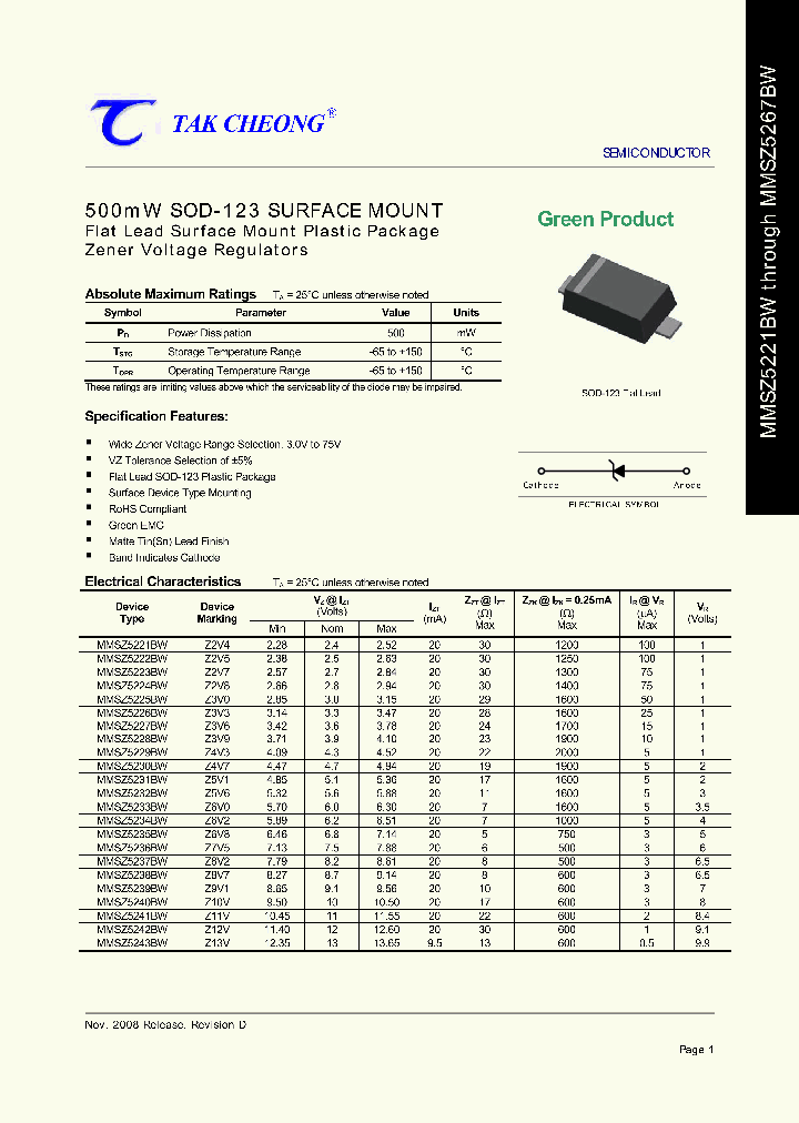 MMSZ5226BW_4584099.PDF Datasheet