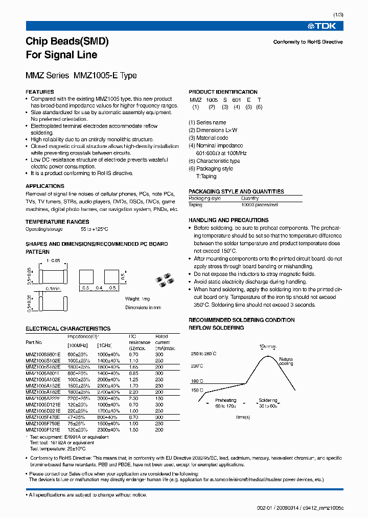 MMZ1005_4851444.PDF Datasheet
