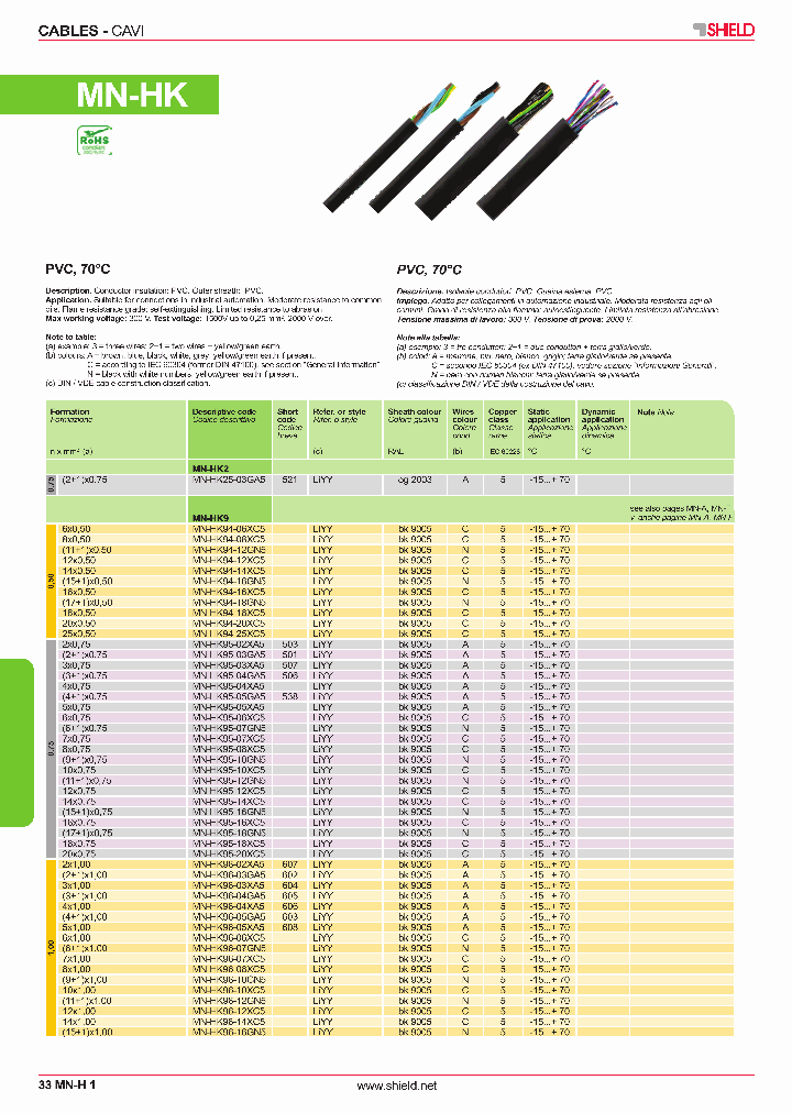 MN-HK94-16GN5_4882452.PDF Datasheet