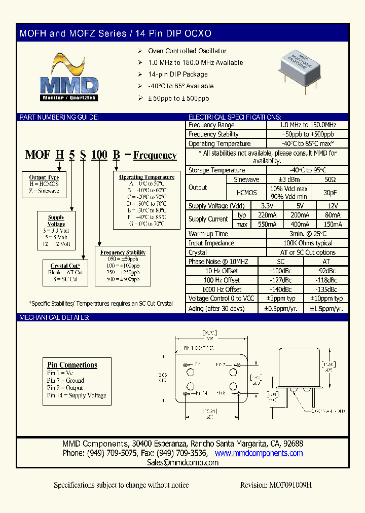 MOFZ5S500A_4513479.PDF Datasheet