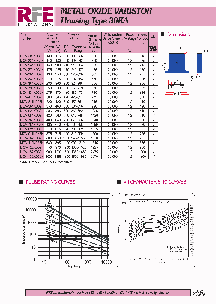 MOV-561KD32H_4625362.PDF Datasheet