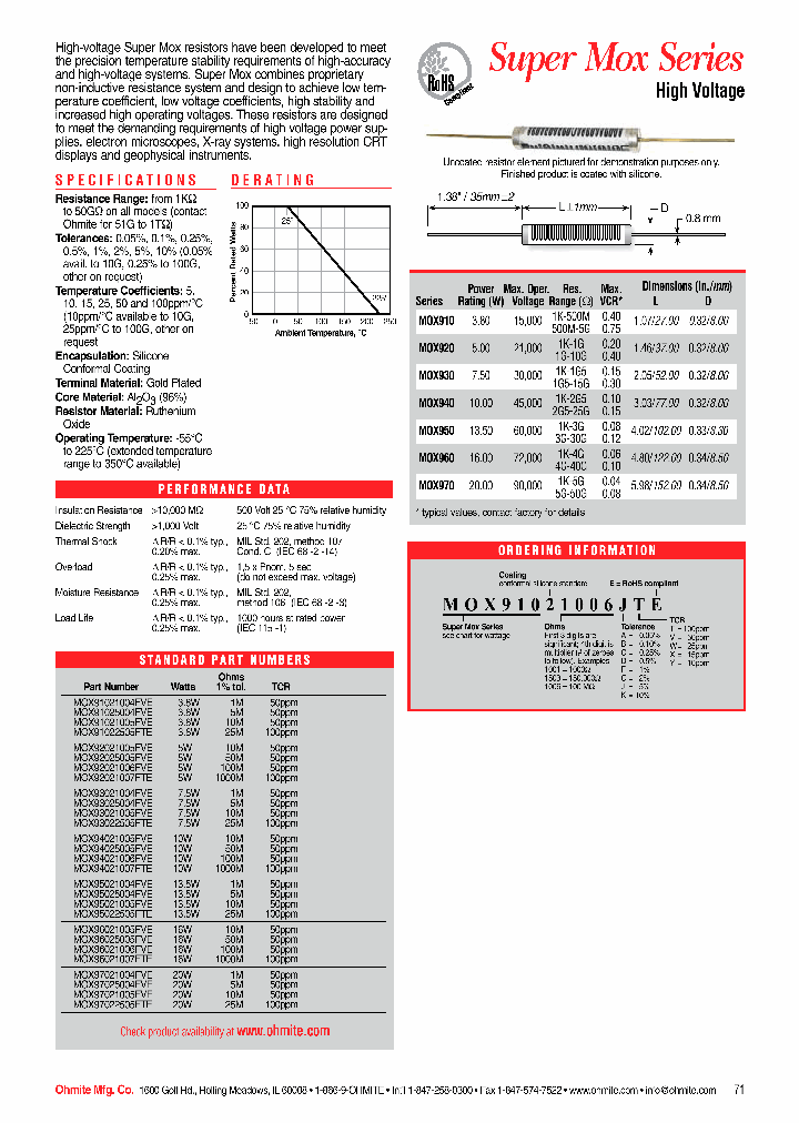 MOX95021004FVE_4470284.PDF Datasheet