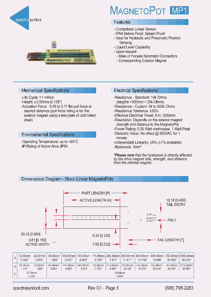 MP1L01721035MP_4552103.PDF Datasheet