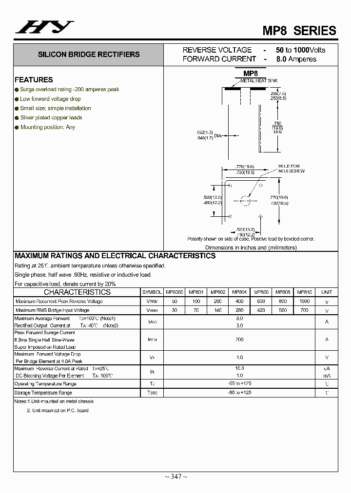 MP810_4244255.PDF Datasheet