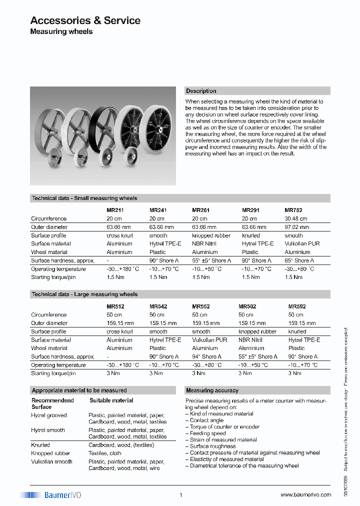 MR24110_4283880.PDF Datasheet