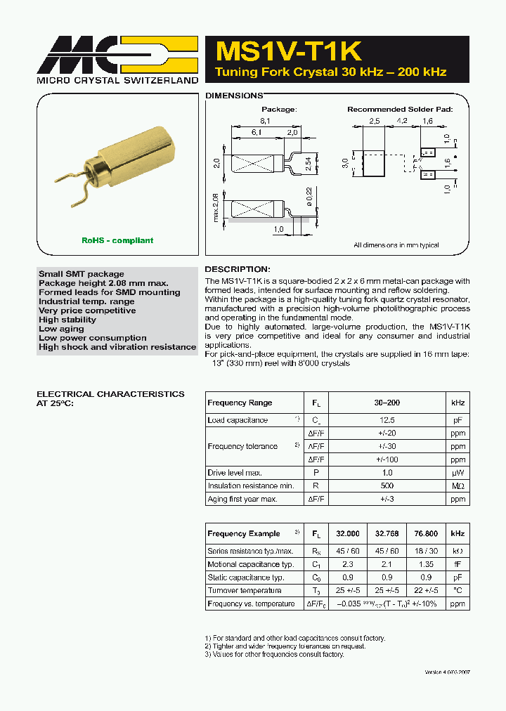 MS1V-T1K_4796999.PDF Datasheet