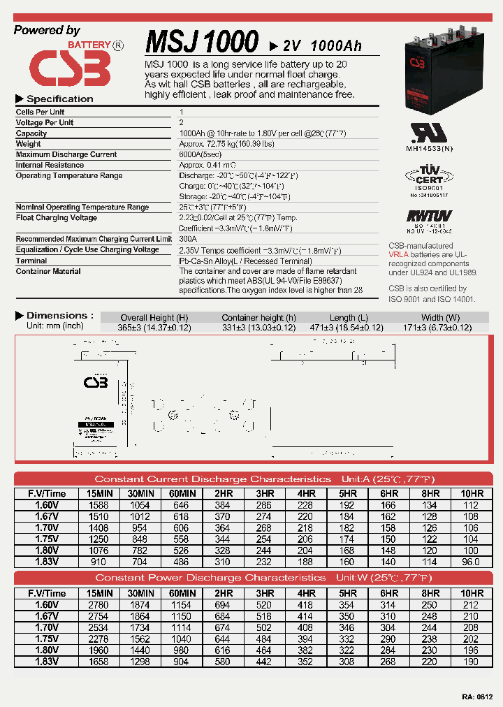 MSJ1000_4438104.PDF Datasheet