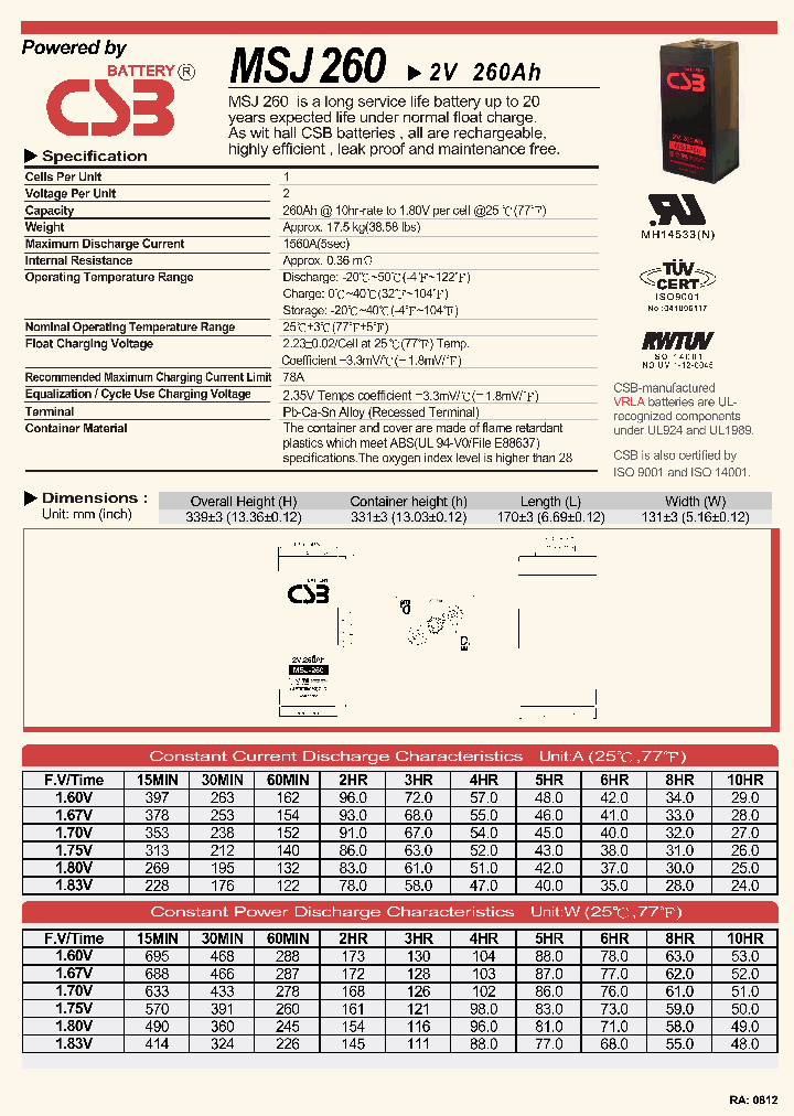 MSJ260_4522318.PDF Datasheet