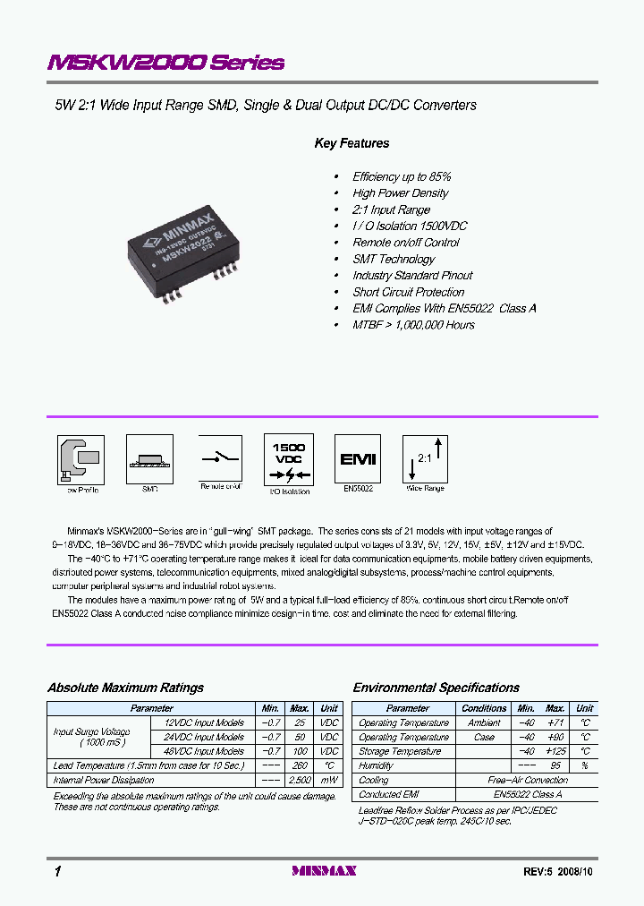 MSKW2031_4663895.PDF Datasheet