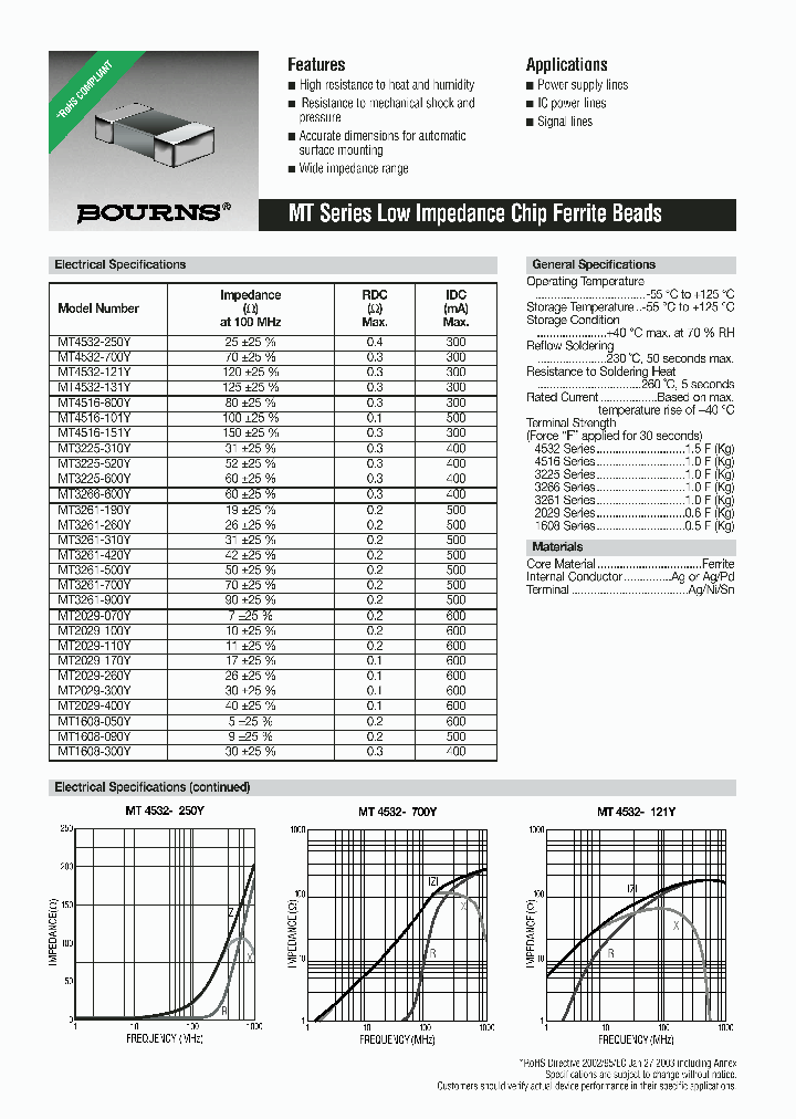 MT4532-700Y_4184651.PDF Datasheet