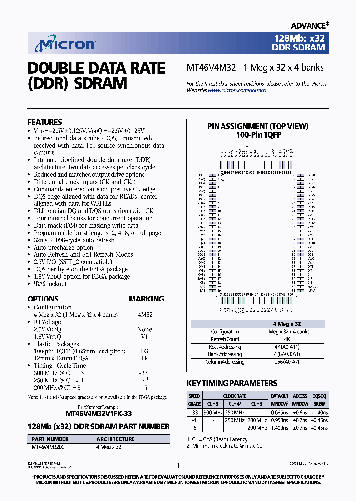 MT46V4M32_4324880.PDF Datasheet
