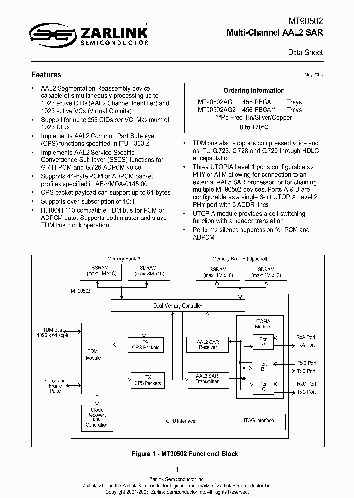 MT9050206_4426085.PDF Datasheet
