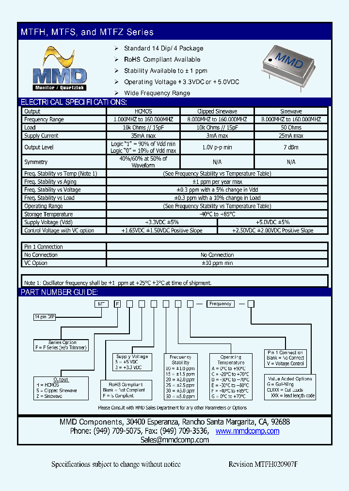 MTFZF520D_4512581.PDF Datasheet