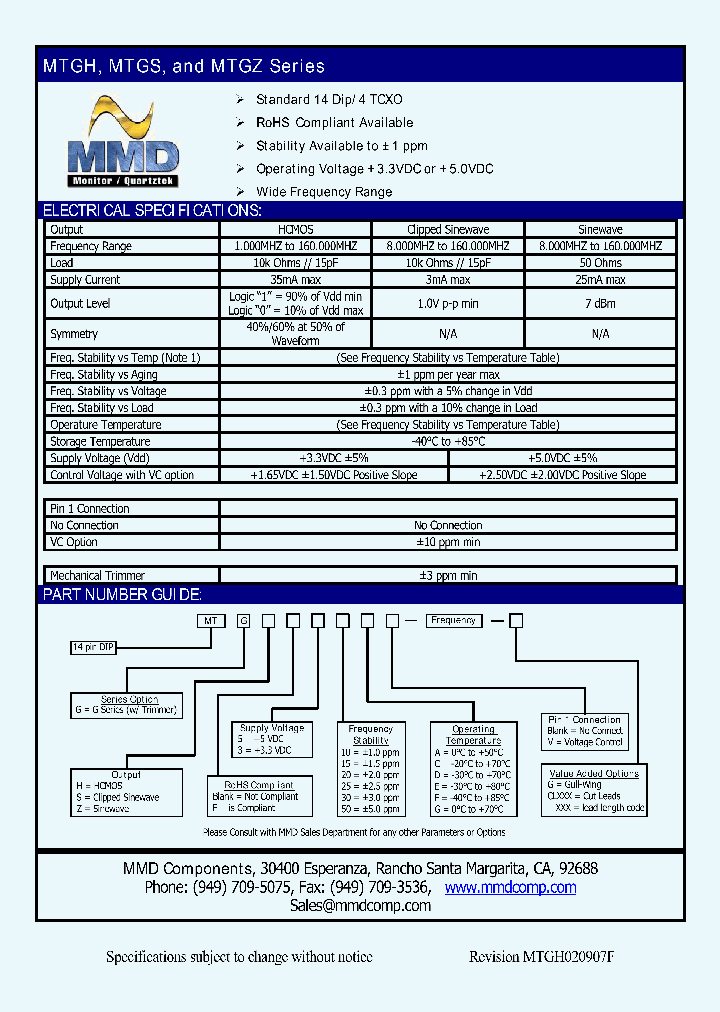 MTGZF520A_4512407.PDF Datasheet