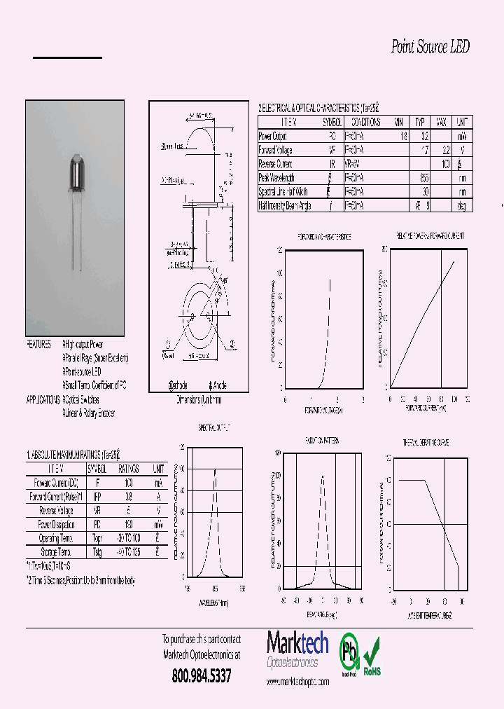 MTPS8085N_4725935.PDF Datasheet