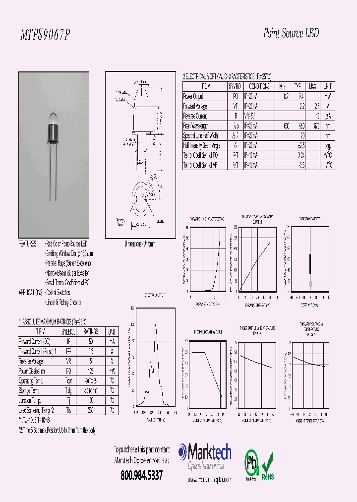 MTPS9067P_4611111.PDF Datasheet