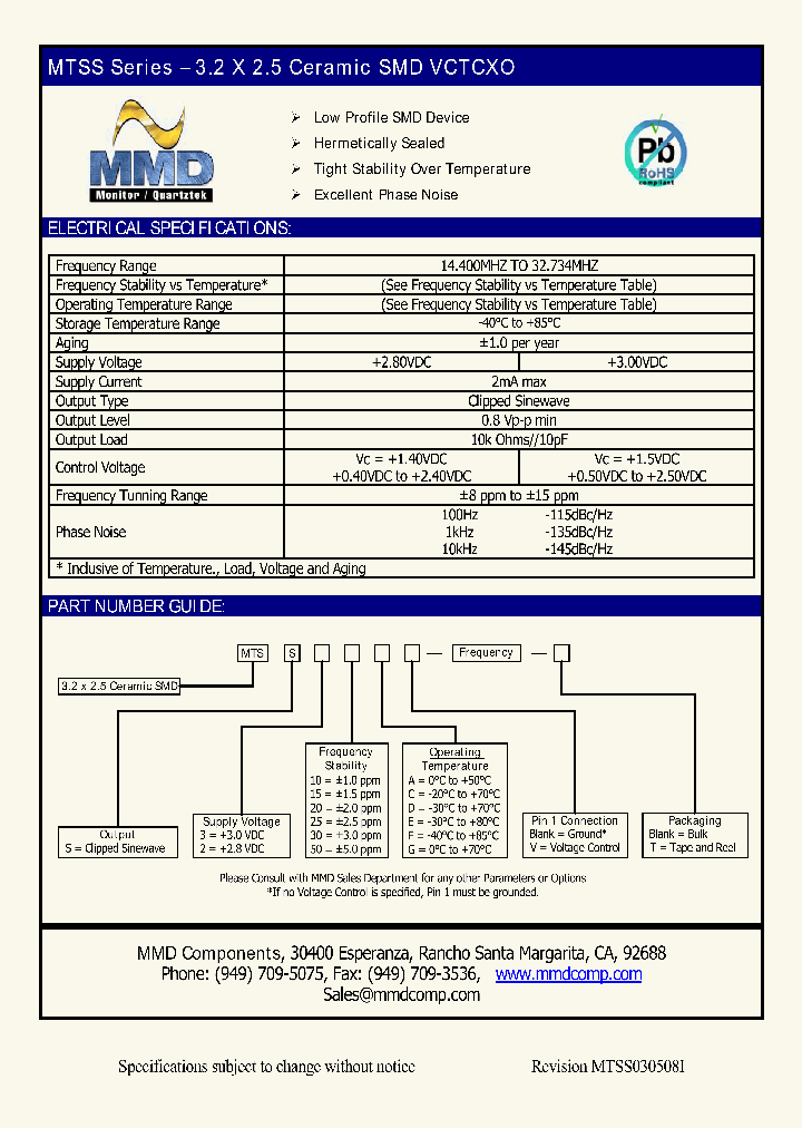 MTSS320A_4506490.PDF Datasheet