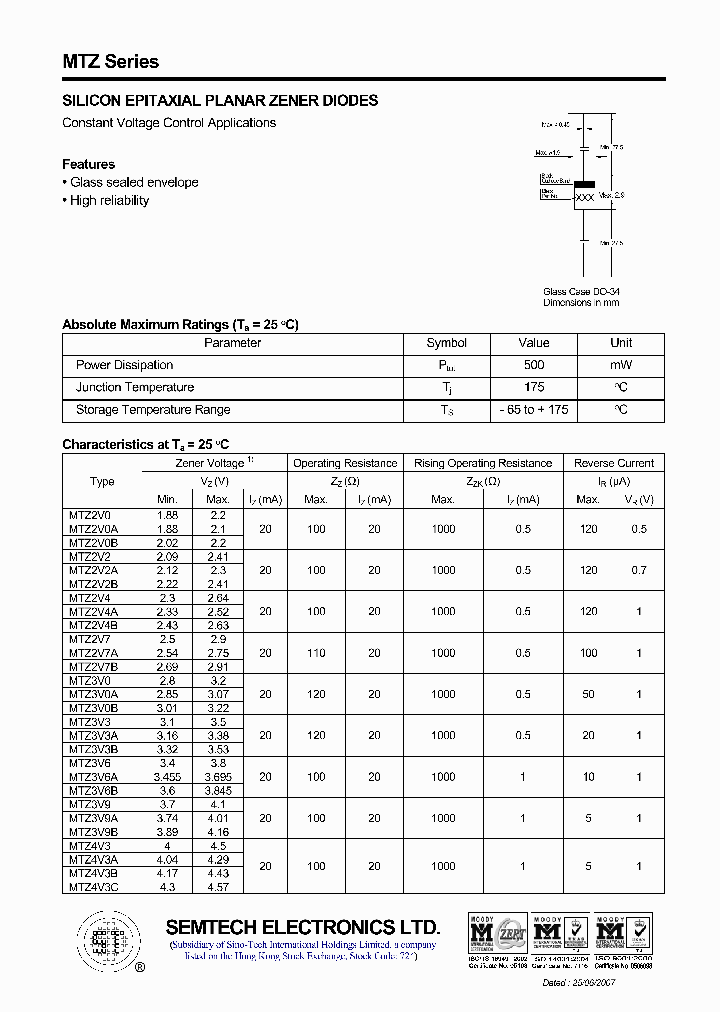 MTZ16A_4446608.PDF Datasheet