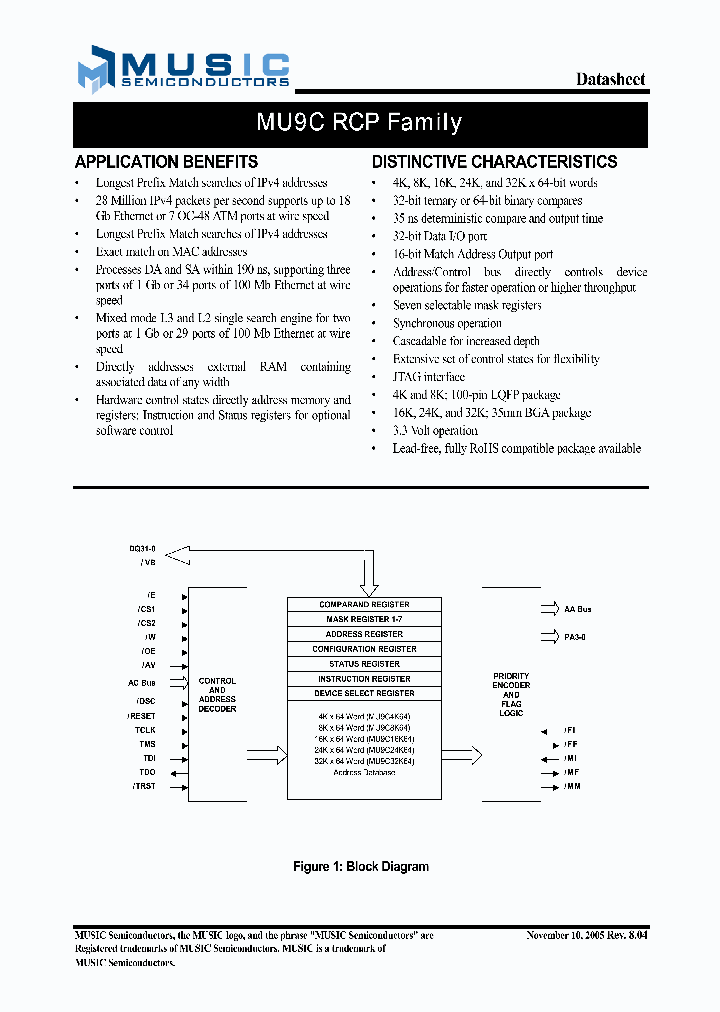 MU9C4K64_4236151.PDF Datasheet