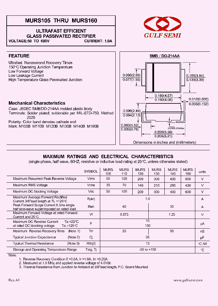 MURS105_4619493.PDF Datasheet