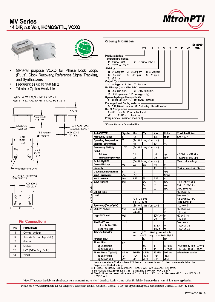 MV14T3AG-R_4342126.PDF Datasheet