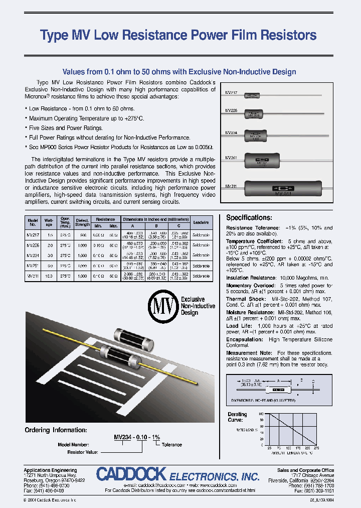 MV311_4453034.PDF Datasheet
