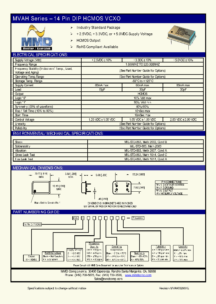 MVAH501027A_4508939.PDF Datasheet