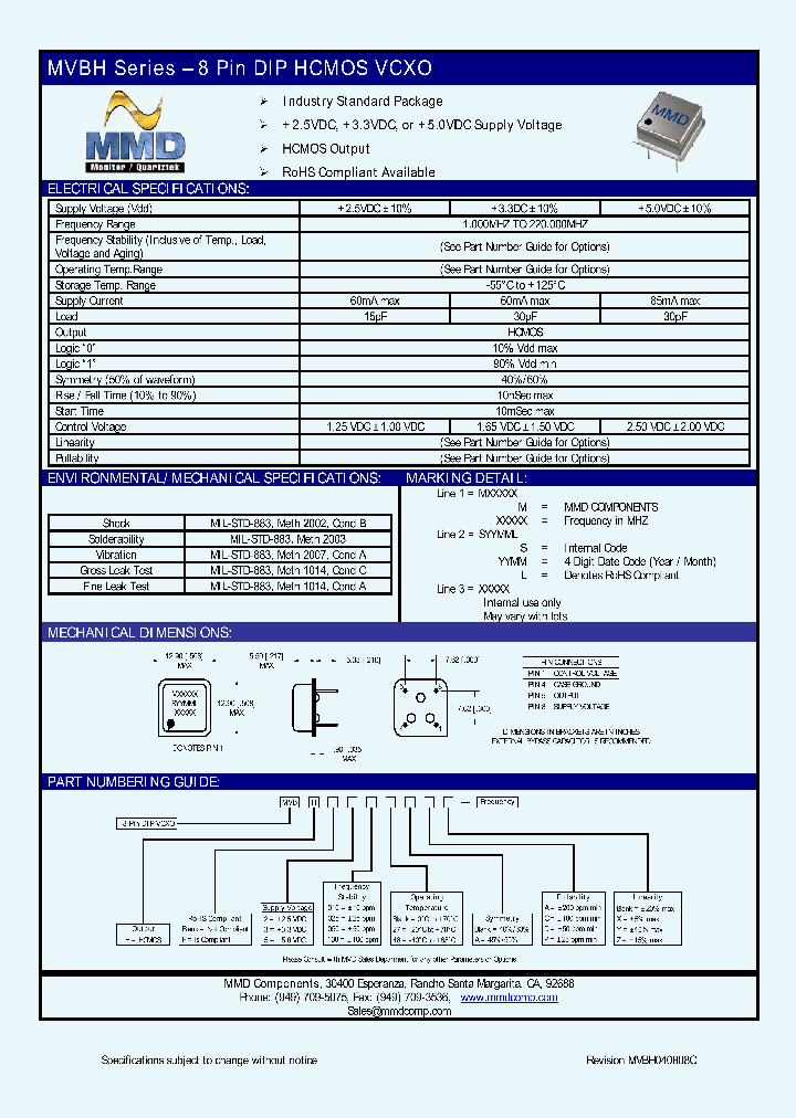 MVBHF3025A_4511425.PDF Datasheet