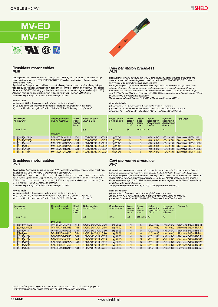 MV-ED2A-04GN5_4896320.PDF Datasheet
