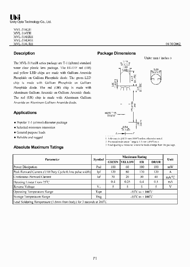 MVL-314GH_4236192.PDF Datasheet