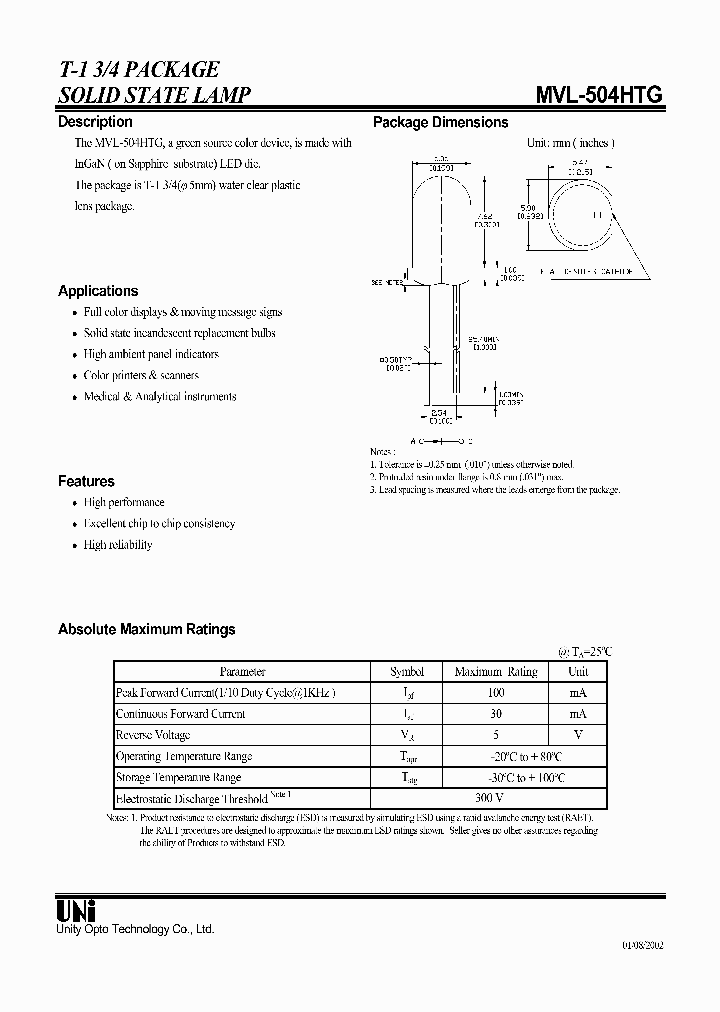 MVL-504HTG_4695074.PDF Datasheet