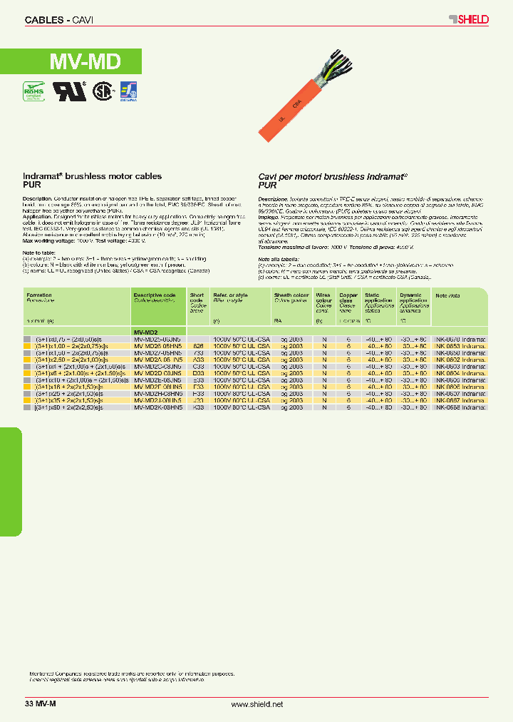 MV-MD27-08HN5_4891166.PDF Datasheet