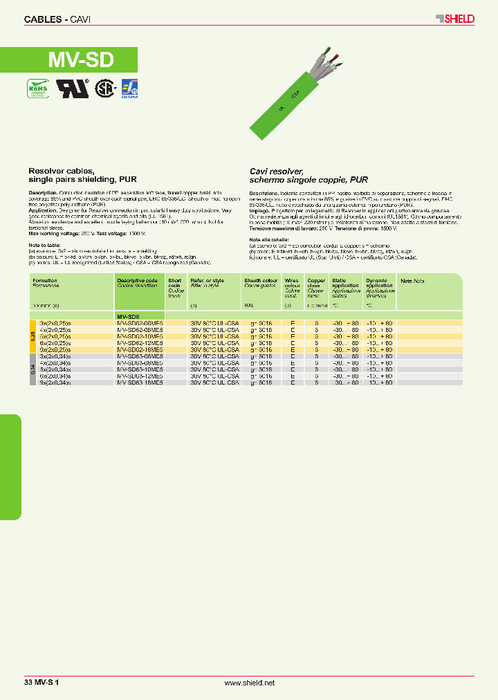 MV-SD62-18ME5_4900712.PDF Datasheet