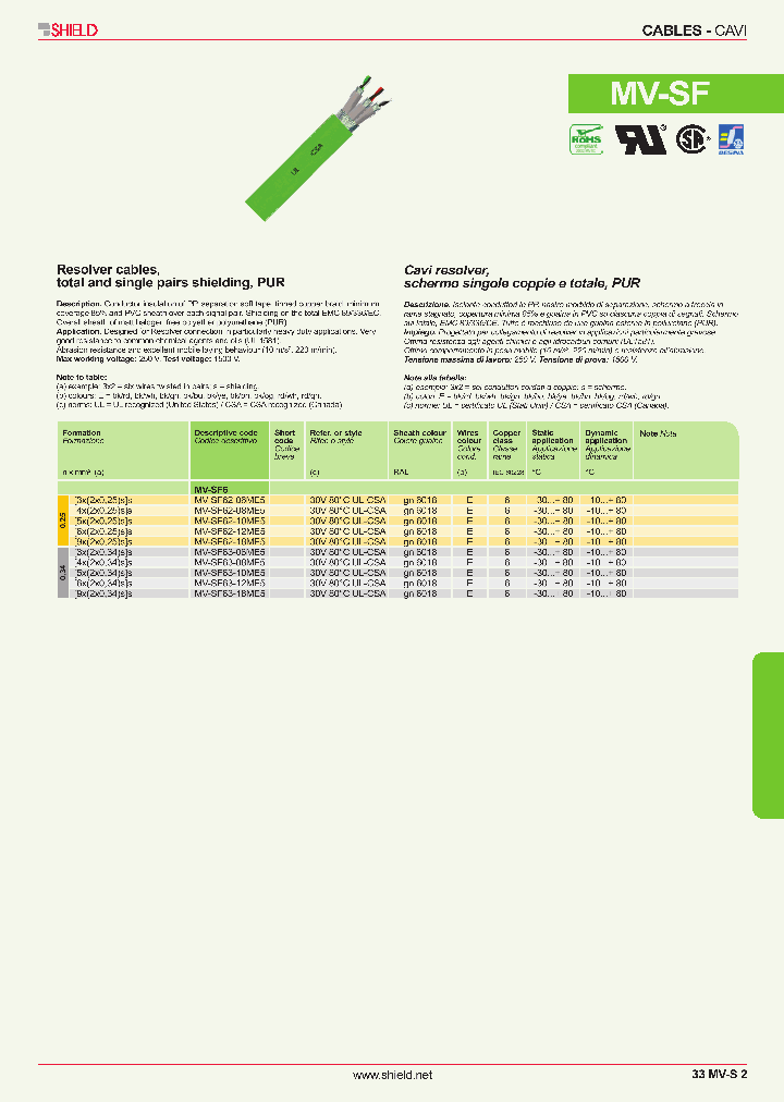 MV-SF62-18ME5_4900714.PDF Datasheet