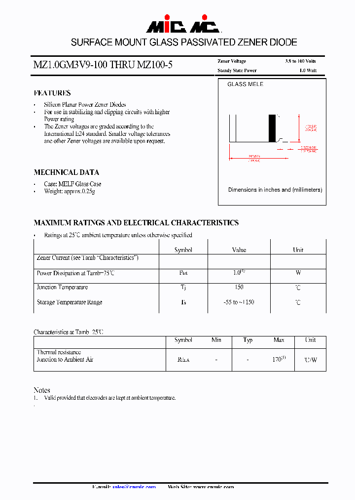 MZ10GM33V_4508769.PDF Datasheet