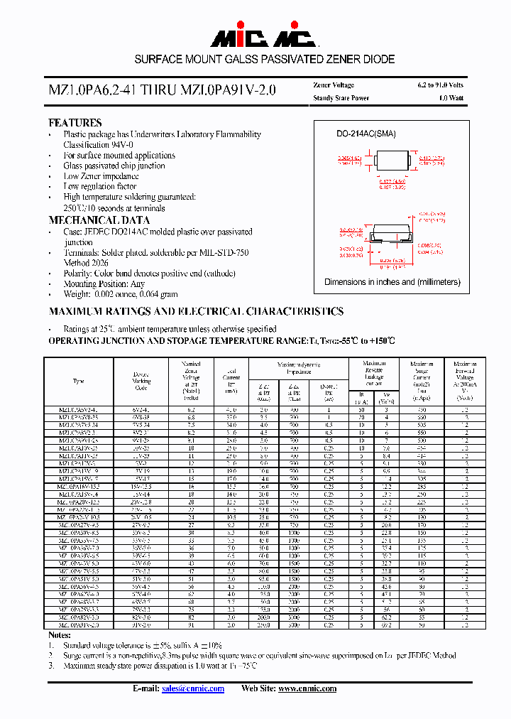 MZ10PA62V-40_4396699.PDF Datasheet